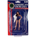 Plážová dívka 1:18 měřítko postavy