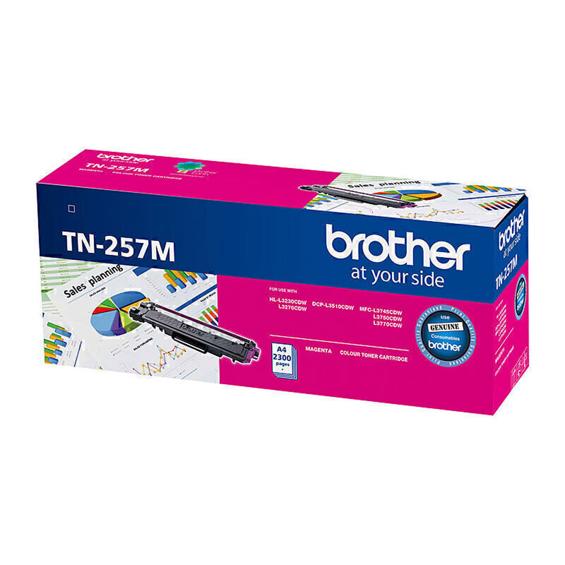 Toner kazety bratra TN257