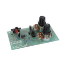 Zkratky tři projekty