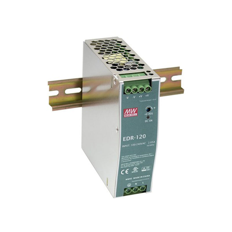 120 W EDR DIN Rail napájení