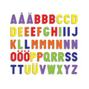 Inteligentní hračka školy