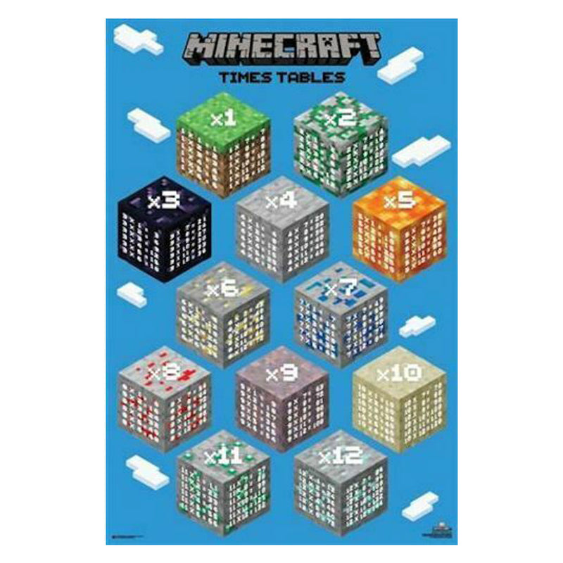 Minecraft-Poster