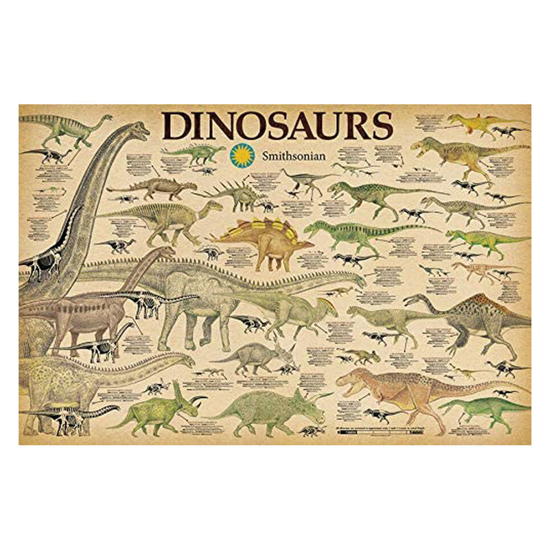 Dinosaurier-Plakat