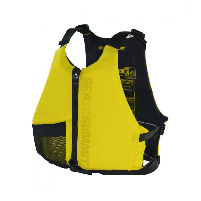 Řešení Freetime Yellow PFD