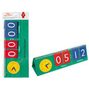 Učení může být zábavný flip graf