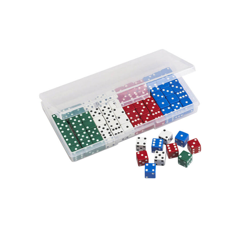 SET EDX DICE